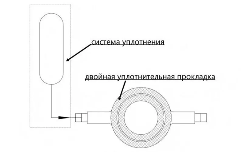 Новости4 (3)
